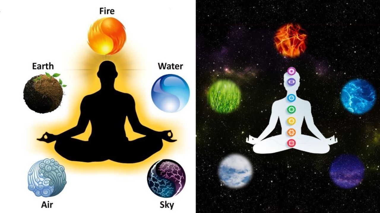 The Power of Panchabhutas in the Human Body Explained