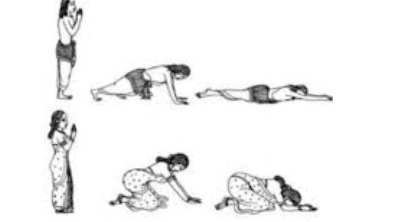 The Scriptural Significance of Sashthang Namaskaram for Women