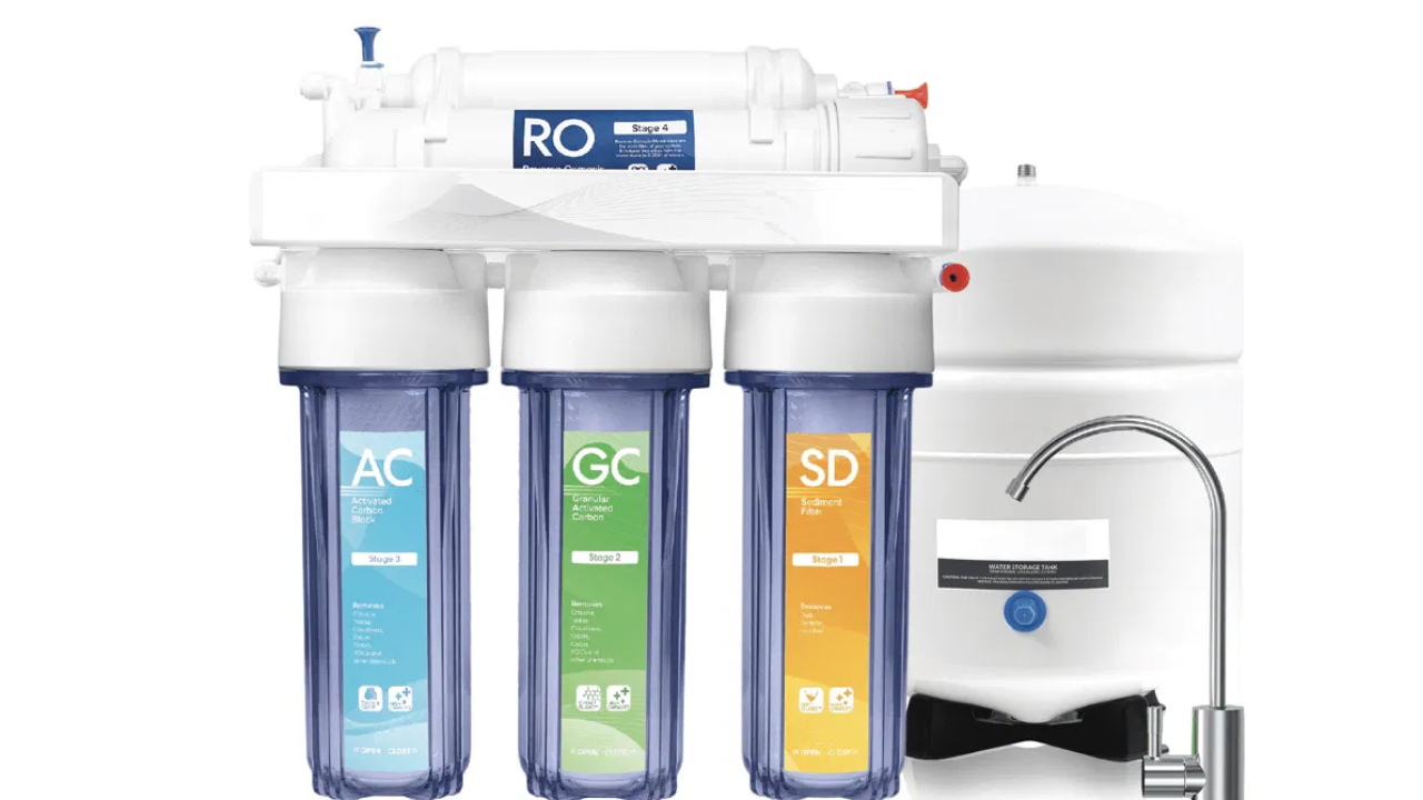 What Happens to Your Body If You Drink RO Water Daily?